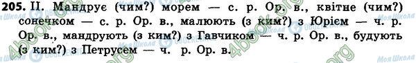 ГДЗ Українська мова 4 клас сторінка 205